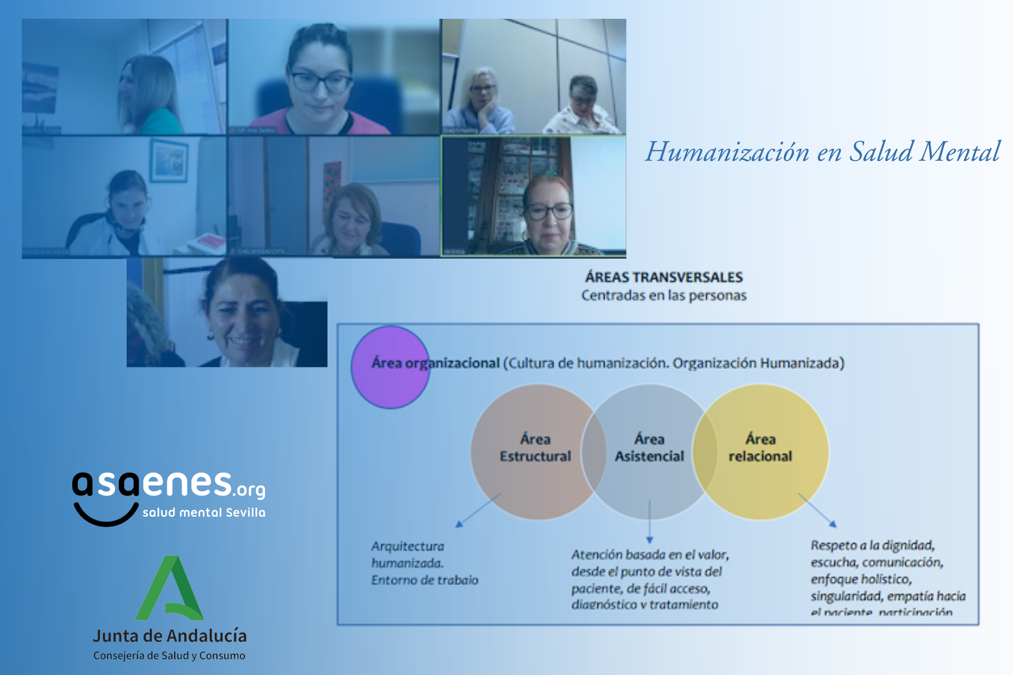 Asaenes continúa trabajando por la Humanización en Salud Mental